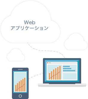 株式会社アシスト・ワン